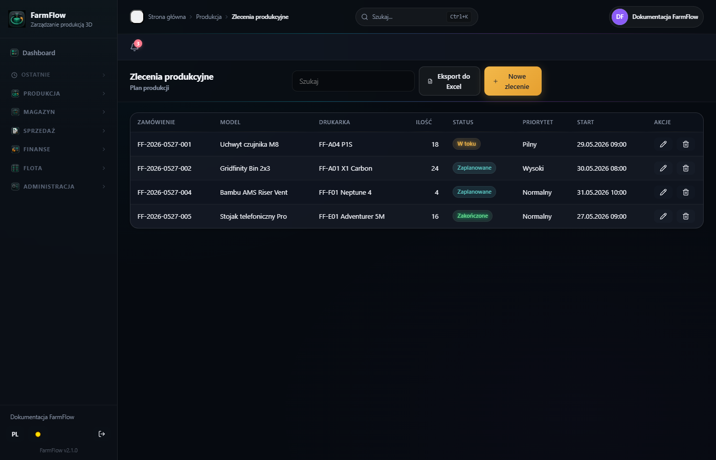 Zlecenia produkcyjne - FarmFlow Desktop
